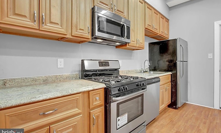 What apartments will $1,200 rent you in Midtown, right now?