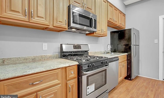 What apartments will $1,200 rent you in Midtown, right now?