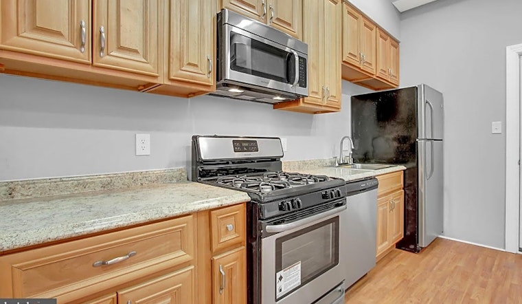 What apartments will $1,200 rent you in Midtown, right now?