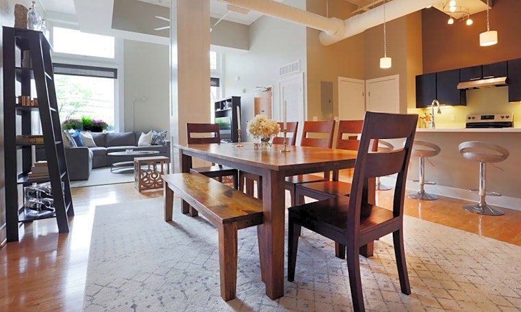Apartments for rent in Cincinnati: What will $1,800 get you?