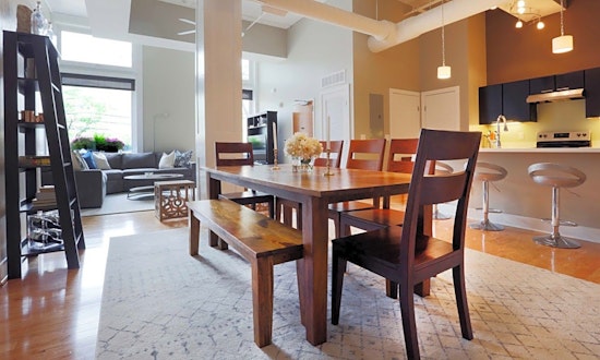 Apartments for rent in Cincinnati: What will $1,800 get you?