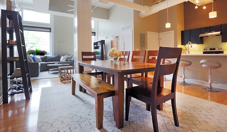 Apartments for rent in Cincinnati: What will $1,800 get you?