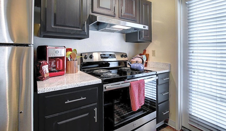 Renting in Aurora: What's the cheapest apartment available right now?