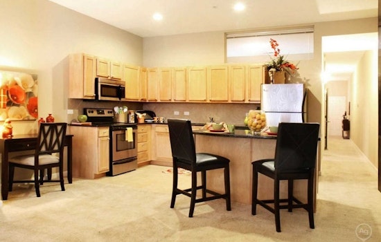 Apartments for rent in Cleveland: What will $1,700 get you?