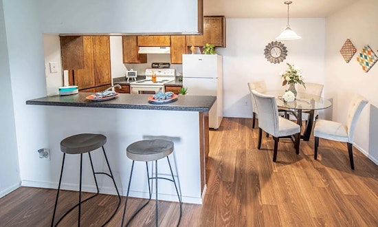 Renting in Oklahoma City: What's the cheapest apartment available right now?