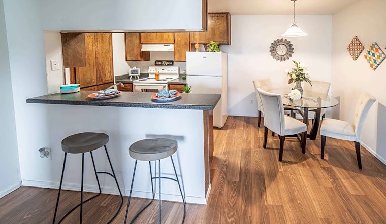 Renting in Oklahoma City: What's the cheapest apartment available right now?