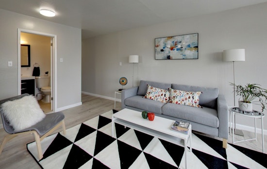 What Does $1,800 Rent You In Oakland, Today?