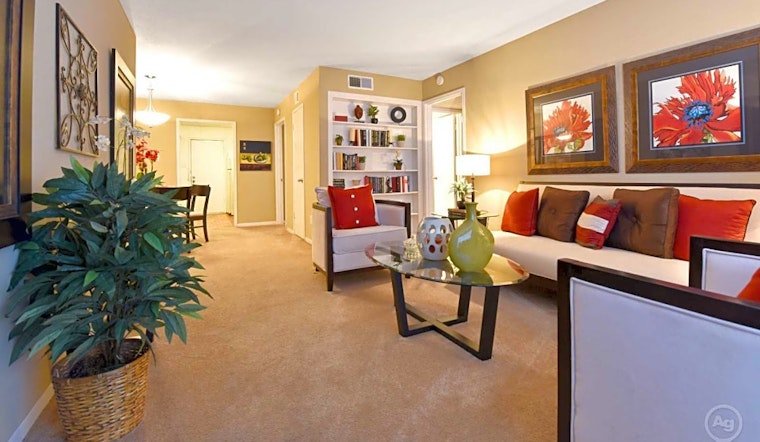 What apartments will $900 rent you in Greater Uptown, today?