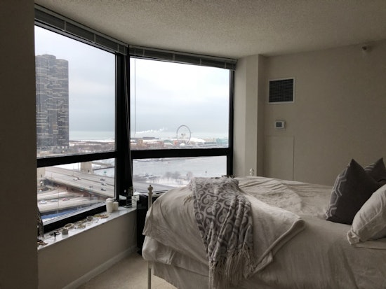 The Cheapest Apartment Rentals In the Loop, Explored