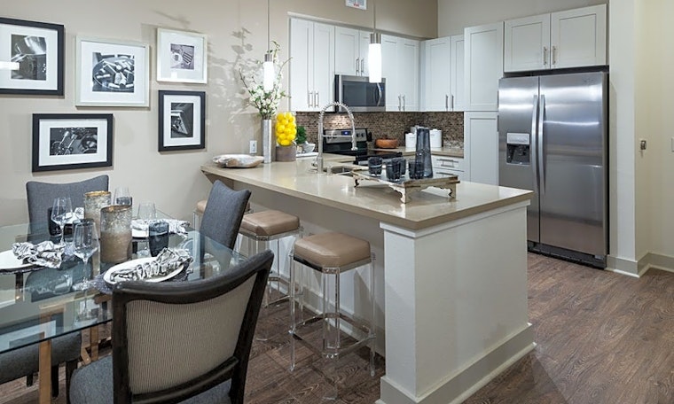 Apartments for rent in Oakland: What will $3,200 get you?