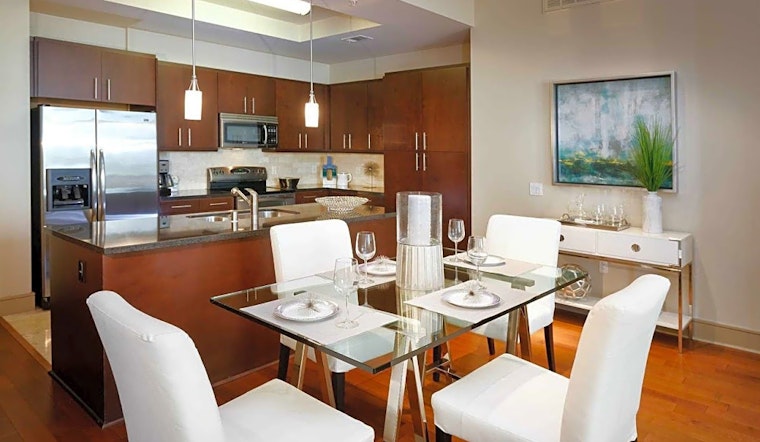What apartments will $2,000 rent you in the Platinum Triangle, today?