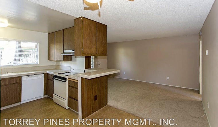 Renting in Chula Vista: What's the cheapest apartment available right now?