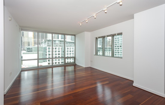 The Cheapest Apartment Rentals In Rincon Hill, Right Now