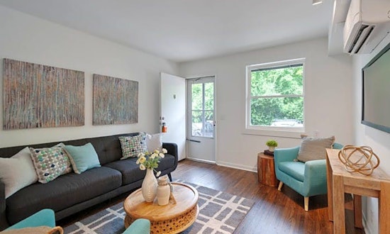 Apartments for rent in Nashville: What will $1,300 get you?
