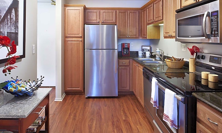 Apartments for rent in Minneapolis: What will $1,600 get you?