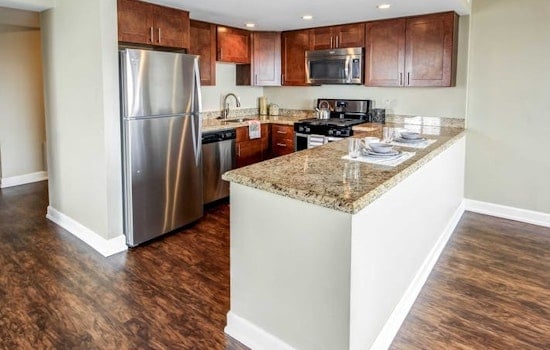 Apartments for rent in Pittsburgh: What will $1,800 get you?