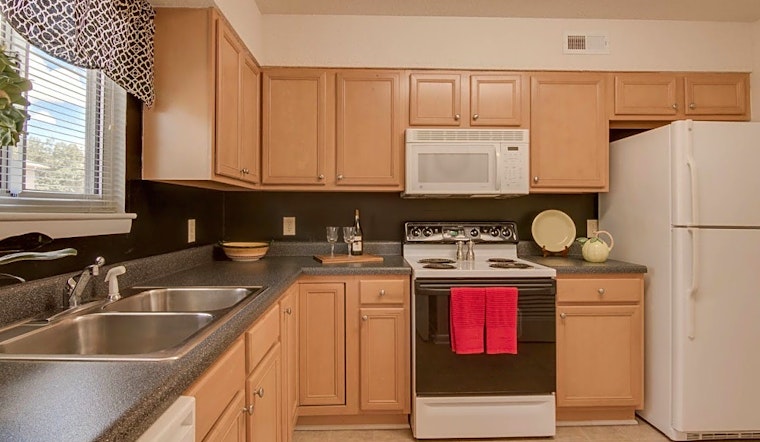 Apartments for rent in Durham: What will $1,100 get you?