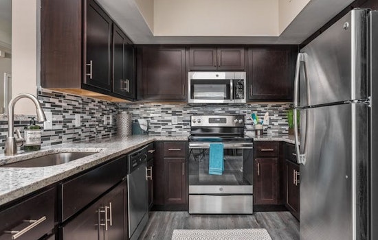 Apartments for rent in Louisville: What will $1,200 get you?