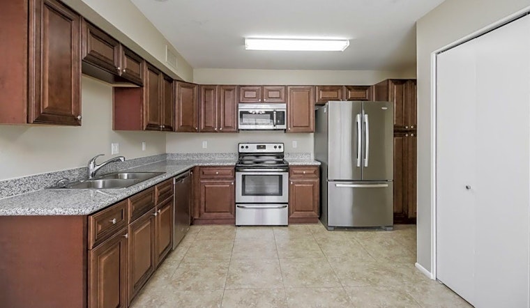 Apartments for rent in Mesa: What will $1,600 get you?