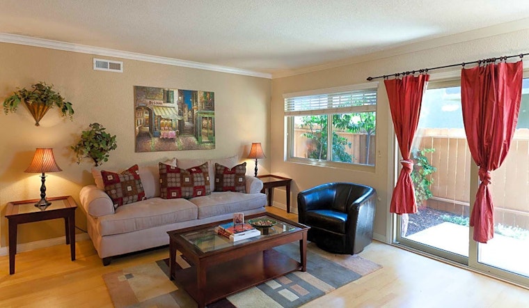 Apartments for rent in Santa Ana: What will $2,300 get you?