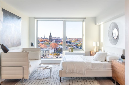 Renting In Prospect Heights: What Will $2,600 Get You?