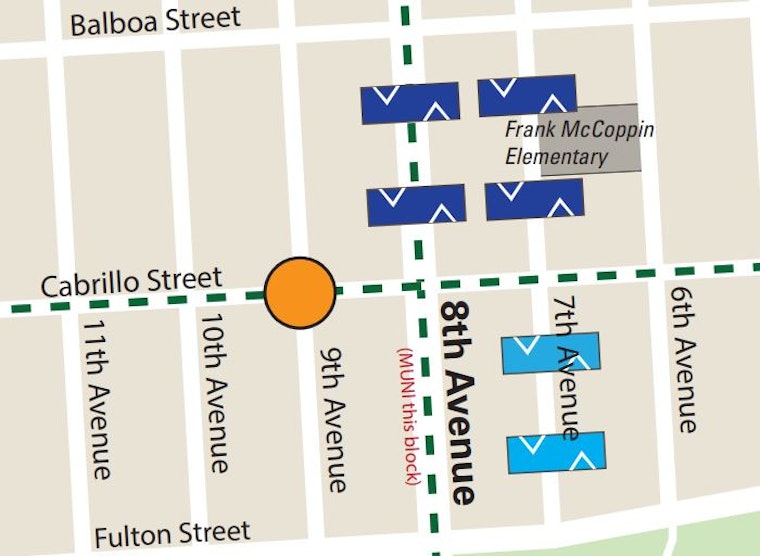 SFMTA Delays Traffic Diversion Plans For 8th Avenue 'Neighborway'