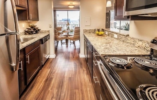 Apartments for rent in Cincinnati: What will $1,200 get you?