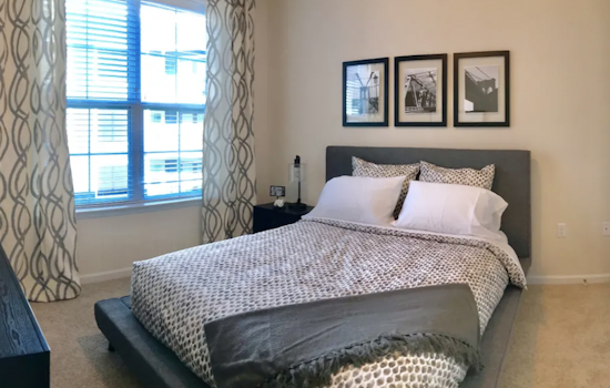 Apartments for rent in Virginia Beach: What will $1,400 get you?
