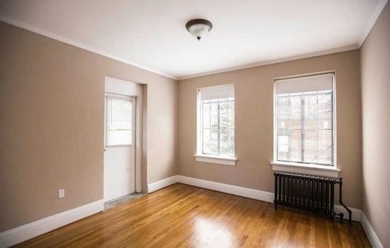 Apartments for rent in Raleigh: What will $1,000 get you?