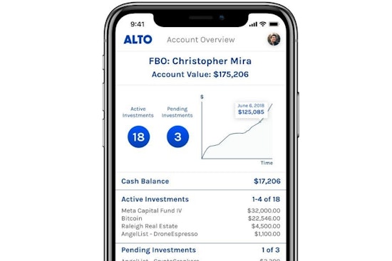 Alto Solutions's $5.4 million financing tops recent funding news in Nashville