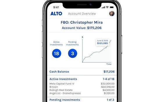 Alto Solutions's $5.4 million financing tops recent funding news in Nashville