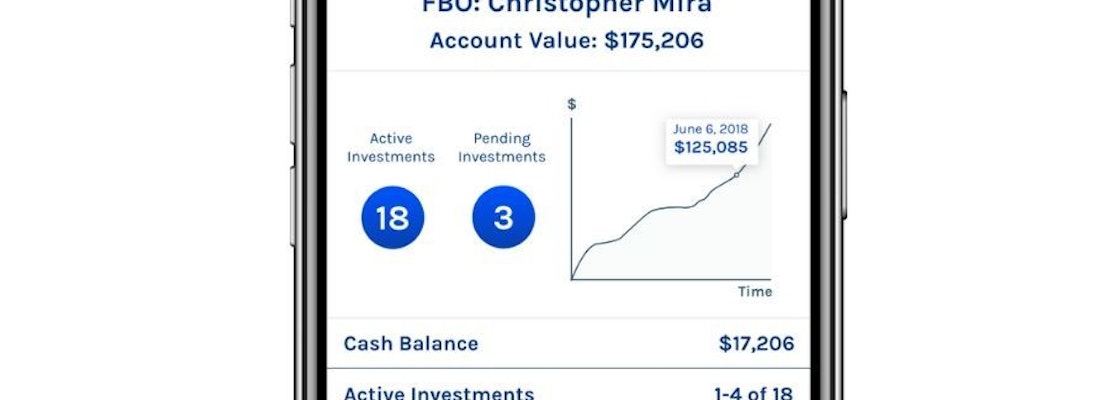 Alto Solutions's $5.4 million financing tops recent funding news in Nashville