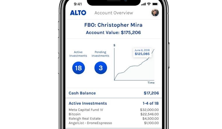 Alto Solutions's $5.4 million financing tops recent funding news in Nashville