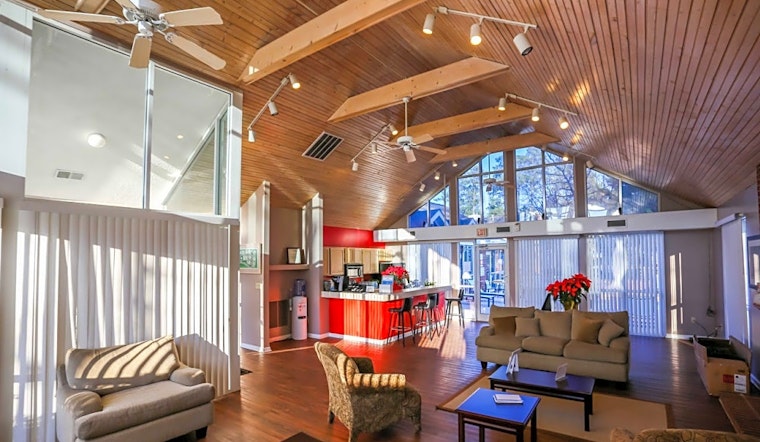 Apartments for rent in Durham: What will $1,300 get you?
