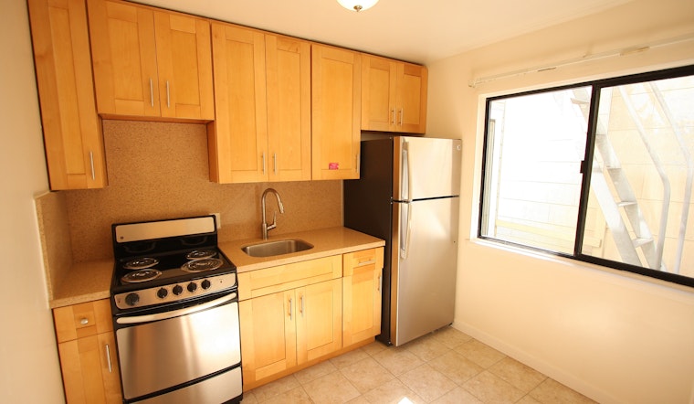 What's The Cheapest Rental Available In The Inner Richmond, Right Now?