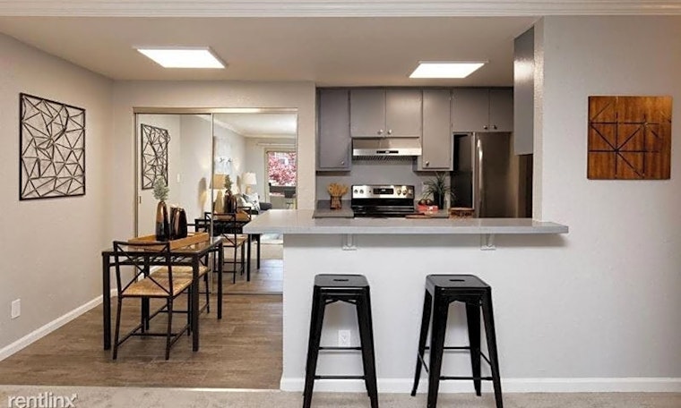 Apartments for rent in Oakland: What will $2,500 get you?