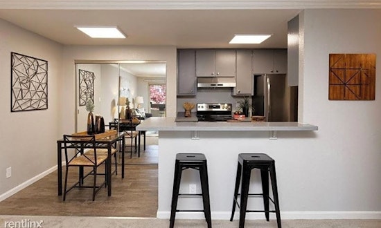 Apartments for rent in Oakland: What will $2,500 get you?