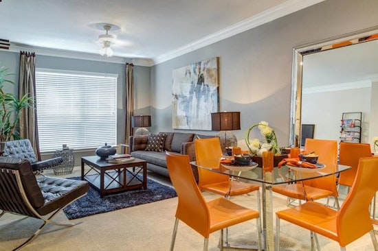 What Does $1,100 Rent You In Neartown - Montrose, Today?