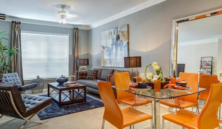 What Does $1,100 Rent You In Neartown - Montrose, Today?