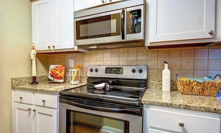 Budget apartments for rent in Fourth Ward, Charlotte
