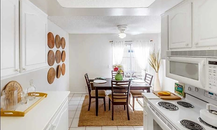 Apartments for rent in Santa Ana: What will $1,600 get you?