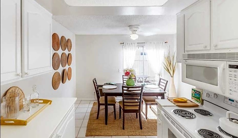Apartments for rent in Santa Ana: What will $1,600 get you?