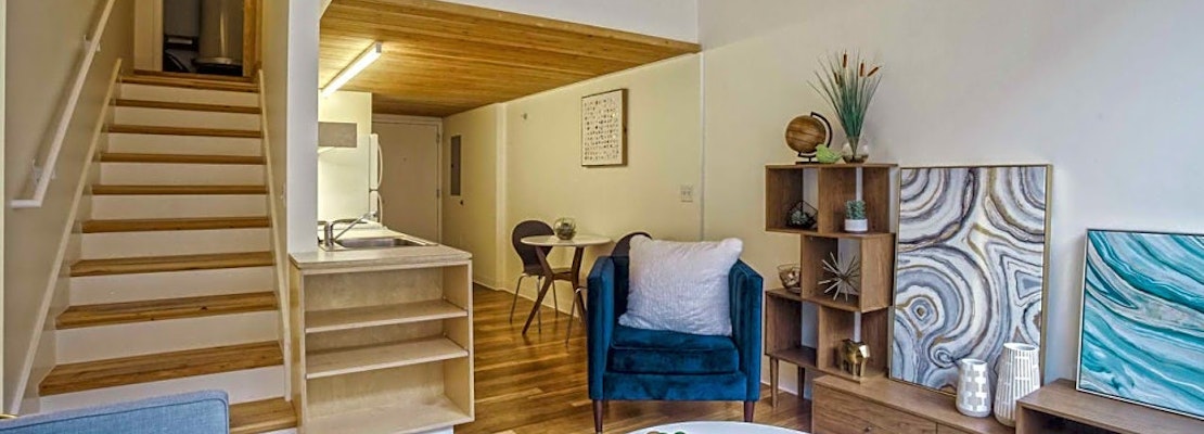 Apartments for rent in Wichita: What will $1,400 get you?