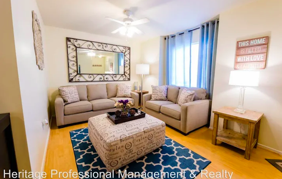 Apartments for rent in Bakersfield: What will $1,300 get you?