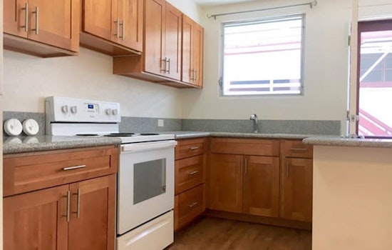 Renting in Honolulu: What's the cheapest apartment available right now?