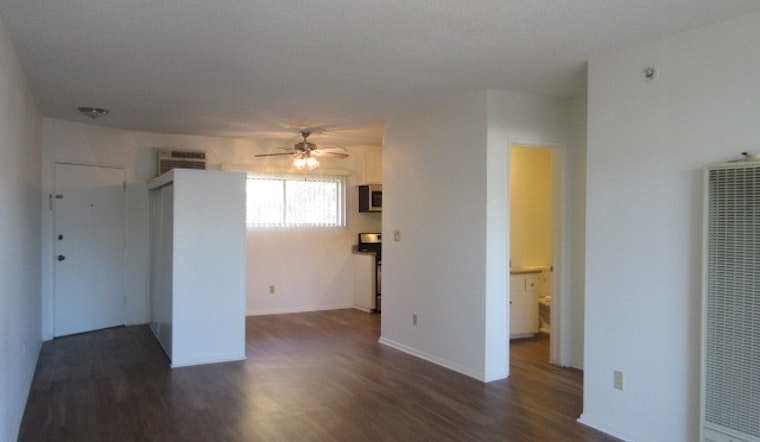What's The Cheapest Rental Available In Studio City, Right Now?