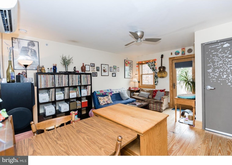 The Cheapest Apartment Rentals In Fishtown - Lower Kensington, Right Now