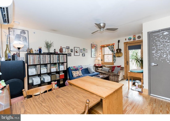 The Cheapest Apartment Rentals In Fishtown - Lower Kensington, Right Now