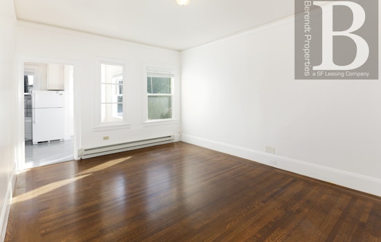 Laurel Heights' Least-Expensive Apartments, Explored