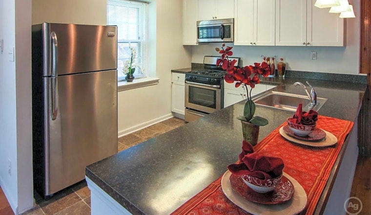 Apartments for rent in Philadelphia: What will $1,500 get you?